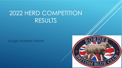 Border British Blue Herd Competition 2022
